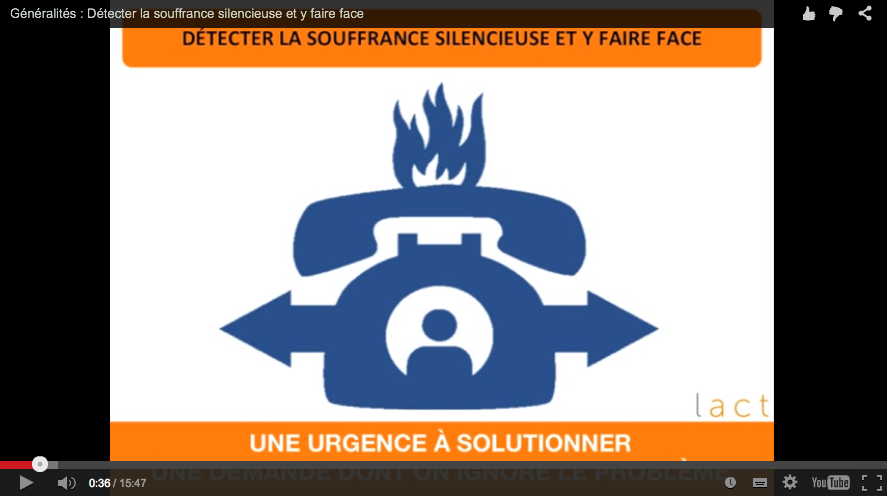 blog detecter